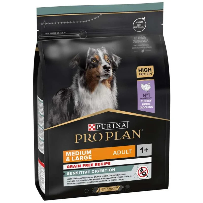 Pro Plan Dog Medium And Large Breed Adult Grain Free Turkey 2kg + 500gr FREE