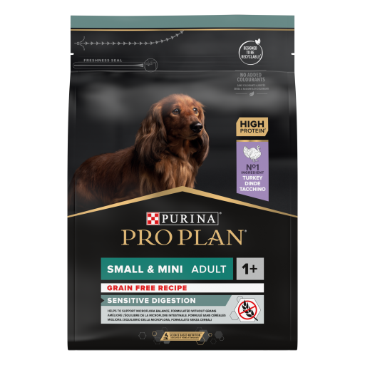 Pro Plan Small & Mini Dog Grain Free Turkey 2.5kg