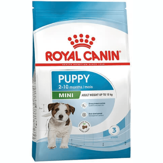 Royal Canin Mini Puppy Dry Dog Food 8kg